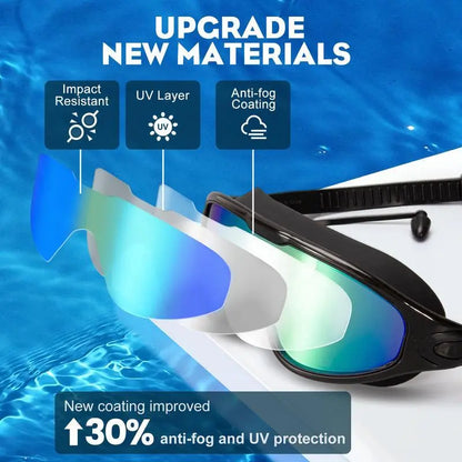 Swim Goggles 2 Pack - Wide View Anti-Fog & UV, No Leaking Swim Glasses for Men, Women, Kids Swimming